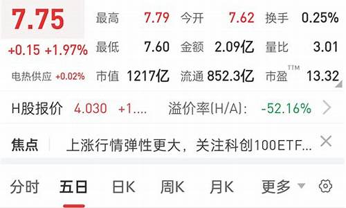 金价多少可以建仓_金价卖出多少一克