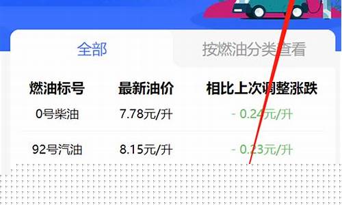 长春98油价查询_长春97号汽油价格