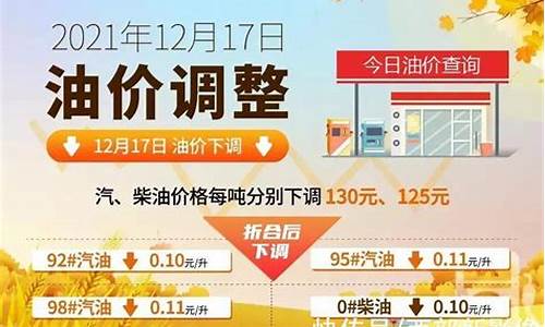 全国油价调整2020_全国油价调整一览表图