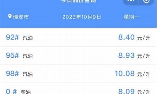 瑞安油价哪里最低_瑞安市92号汽油价格