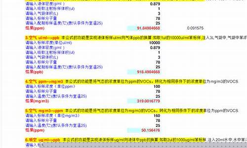 最新油价换算公式_油价在线计算