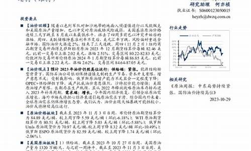 巴以冲突之后油价下跌_巴以冲突对油价