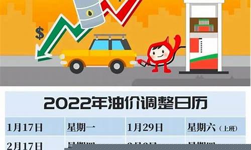 油价未来多长时间会掉价_油价还要涨多久