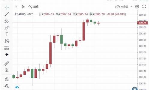 伦敦实时金价详情_伦敦金价实时行情金投网