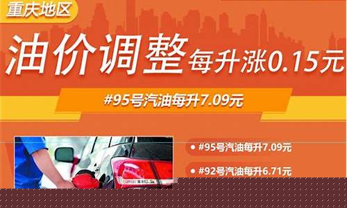 重庆油价趋势图_重庆这周油价多少