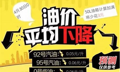 今晚24点油价下调多少_今晚24时油价再下调