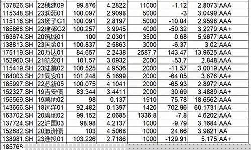 中邮基金834344_中邮基金价格多少