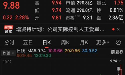 最近沙特最新油价_沙特今日油价