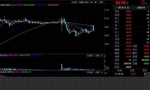 白银期货金价最新行情_白银期货今日行情分析