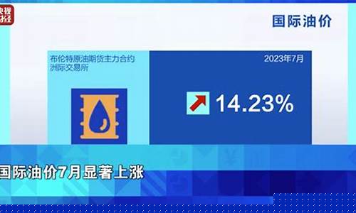 美国最新油价涨幅表格图_美国最新油价涨幅表格