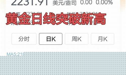 金价未来的趋势_金价中枢未来发展