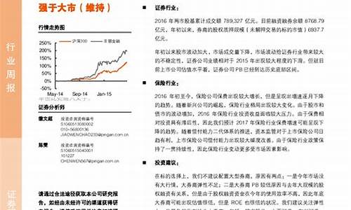 平安金价下调通知_平安银行黄金价格走势