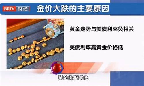 金价下跌原因及未来走势_金价继续下跌