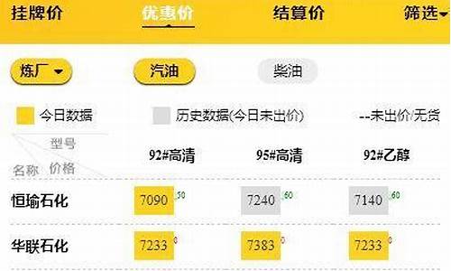栖霞今日油价_山东栖霞今年油价