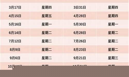 万江附近油价调整表_万江附近油价调整
