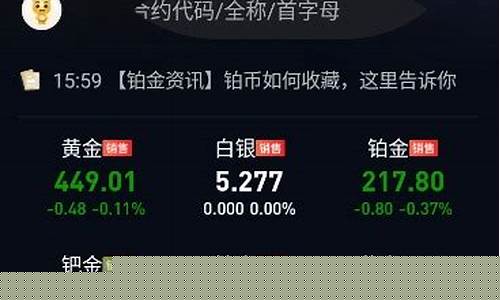贵金属融通金价格_贵金属行情_融金通