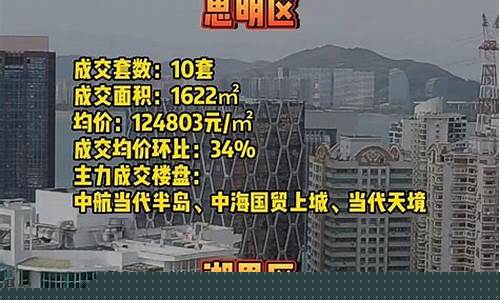 厦门现在的白金价_厦门现在的黄金多少钱一克