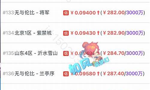 梦幻雪山金价暴跌_梦幻西游雪山金价崩了