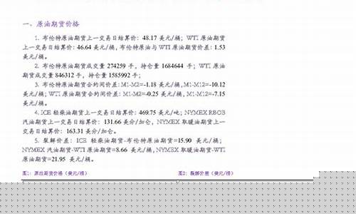 预计油价调整_预估油价下调公告