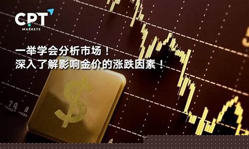 怎么关注黄金每天的长幅度价格_如何及时关注金价涨跌