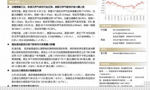 美国原油价格周数据_美国原油最新价
