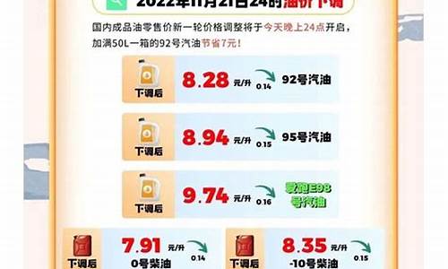 建湖哪个加油站便宜_建湖油价啥时有优惠