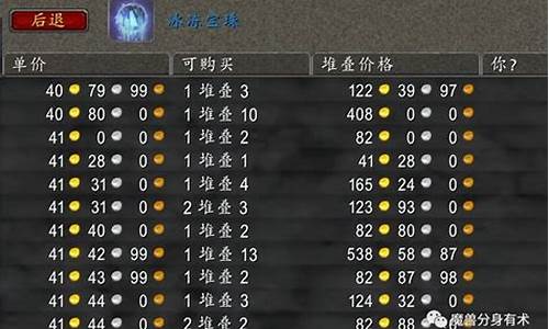 怀旧服70刷金_怀旧服70级金价