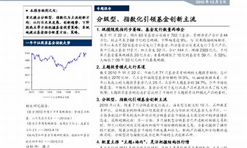 2011基金业绩_2011年基金价格