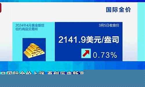 商场回收金价最新行情_今日商场黄金回收价格查询