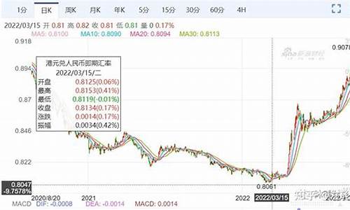 162706基金价格_基金162006今日价格