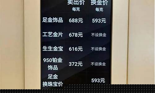 杭州金价行情_2020杭州金价