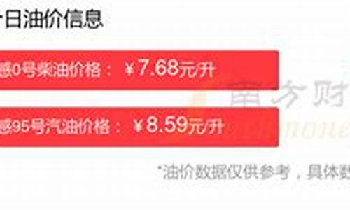 孝感最新油价表查询电话_孝感最新油价表查询