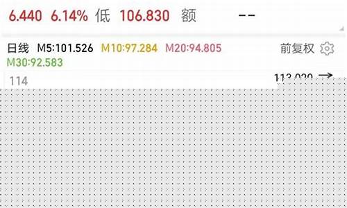 石油储备还能用多久_释放石油储备对油价