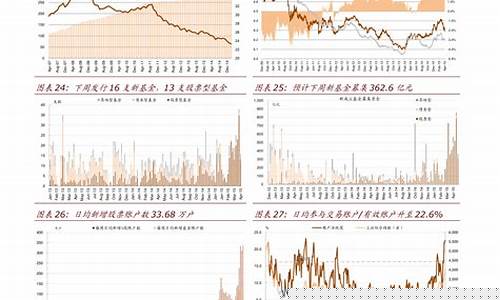 油价调整新消息青岛_油价调整新消息青岛最新