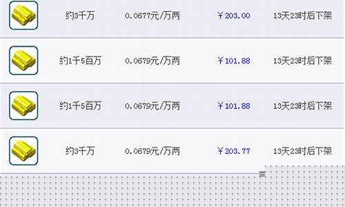 梦幻2008金价比例低_梦幻2021金价