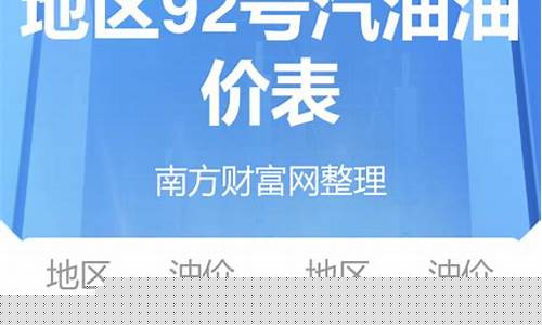 河北汽油92现在价格_河北92油价文案