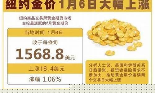 西昌有哪些银行在哪里_西昌银行金价查询最新价格