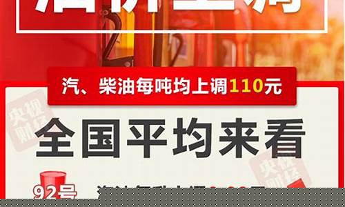 最新油价调整公告最新消息_最新油价调整公告