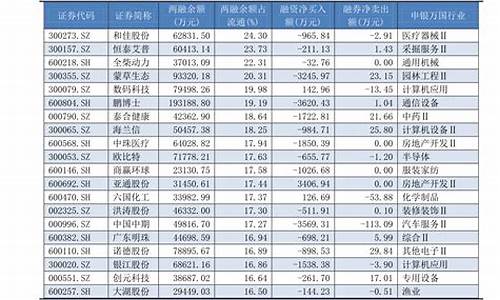 650斤菜籽油价格表_2021年菜籽油多少钱一斤2020