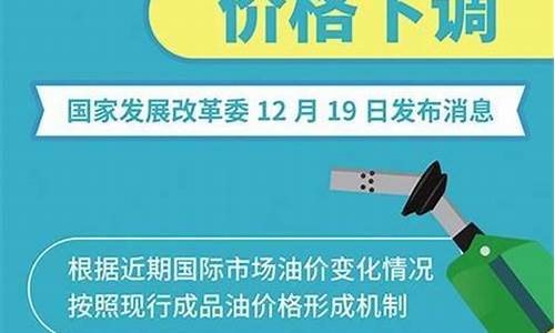 甘肃汽油价格调整最新消息_甘肃省汽油价格涨价原因
