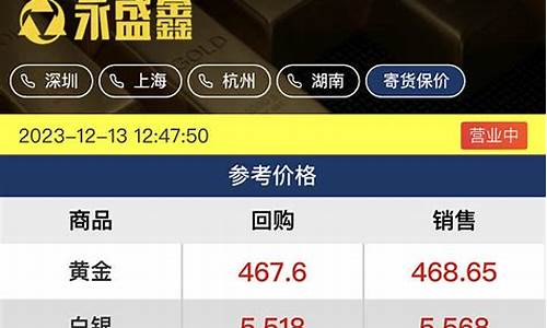 金价怎么定义价值呢_金价怎么定义价值呢图片
