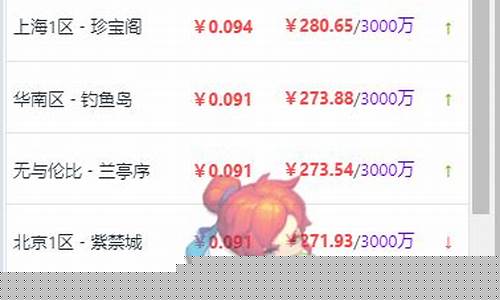梦幻全区金价_梦幻全服掉金价多少