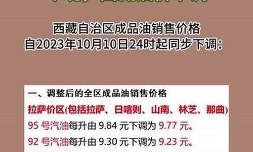 西藏油价同步下调_西藏石油价格