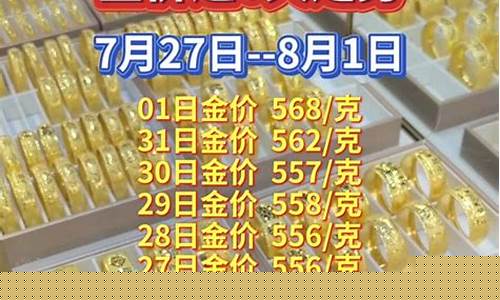 今天惠州金价回收价格_惠州今天金饰品多少钱一克