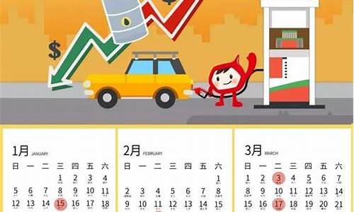 中国怎么调整油价_国内油调价周期是多长时间?