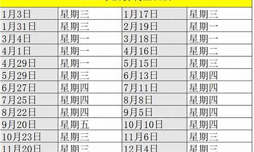 大庆油价调整方法_大庆油价92汽油价格