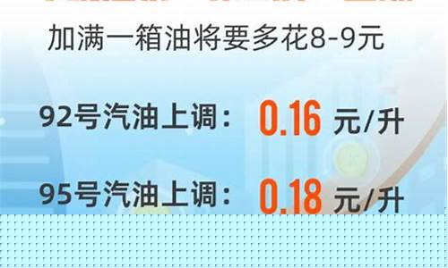 台州油价信息汇总_台州今日油价92汽油降价
