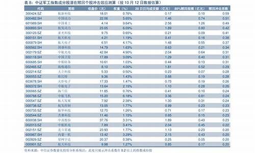 乌鲁木齐市油价_乌鲁木齐19年油价