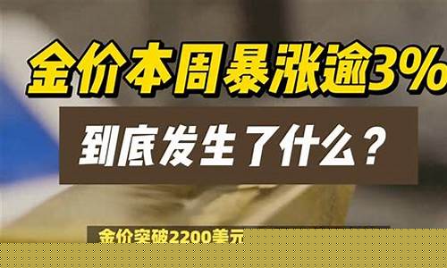 下周非农金价预测_非农过后黄金走势预测