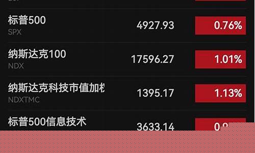 王者归来基金价格_王者归来股票
